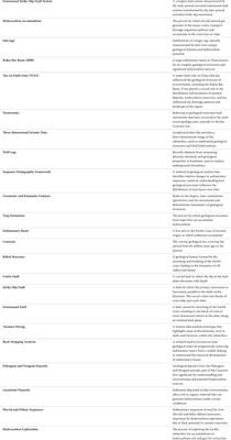 Influence of extensional strike-slip fault systems on hydrocarbon accumulation: case studies from Huanghekoudong and Miaoxi’nan sub-sags